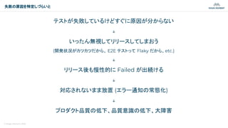 © Magic Moment 2023
テストが失敗しているけどすぐに原因が分からない
↓
いったん無視してリリースしてしまおう
(開発状況がカツカツだから、 E2E テストって Flaky だから、etc.)
↓
リリース後も慢性的に Failed が出続ける
↓
対応されないまま放置 (エラー通知の常態化)
↓
プロダクト品質の低下、品質意識の低下、大障害
失敗の原因を特定しづらいと
 