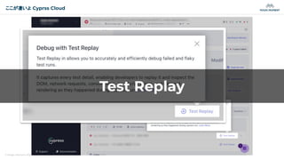 © Magic Moment 2023
ここが凄いよ Cyprss Cloud
Test Replay
 