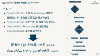 © Magic Moment 2023 24
Cypress Cloud を活用した開発 & QA ワークフロー
ポイント
● Cypress Cloud 上の Test Replay 機能で
直観的にテスト失敗の原因分析ができる
● Cypress Cloud 上でテストの再実行ができる
● ローカルマシンの Cypress 実行結果を
Cypress Cloud 上で確認できる
開発と QA を分離できる (ある程度)
非エンジニアでも QA ができる (ある程度)
 