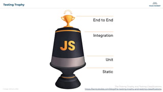© Magic Moment 2023
Testing Trophy
The Testing Trophy and Testing Classiﬁcations
https://kentcdodds.com/blog/the-testing-trophy-and-testing-classiﬁcations
 