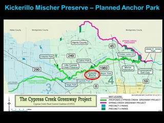 Kickerillo Mischer Preserve – Planned Anchor Park
 