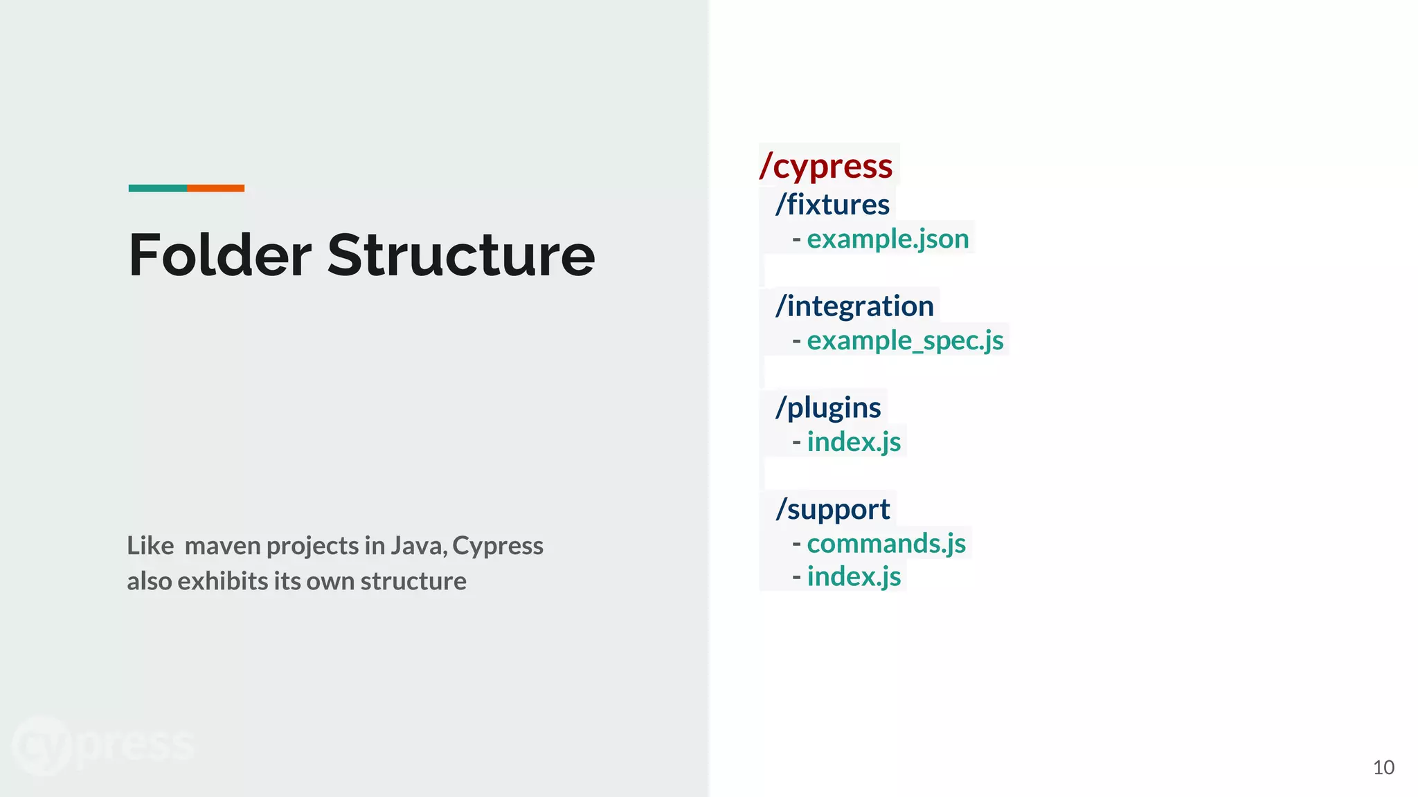 Folder Structure
Like maven projects in Java, Cypress
also exhibits its own structure
/cypress
/fixtures
- example.json
/integration
- example_spec.js
/plugins
- index.js
/support
- commands.js
- index.js
10
 
