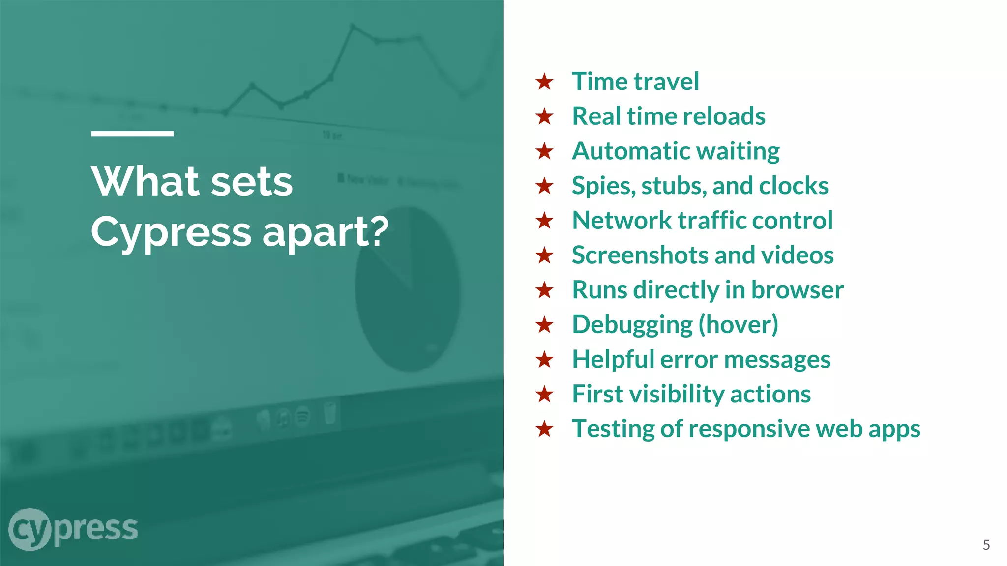 What sets
Cypress apart?
★ Time travel
★ Real time reloads
★ Automatic waiting
★ Spies, stubs, and clocks
★ Network traffic control
★ Screenshots and videos
★ Runs directly in browser
★ Debugging (hover)
★ Helpful error messages
★ First visibility actions
★ Testing of responsive web apps
5
 