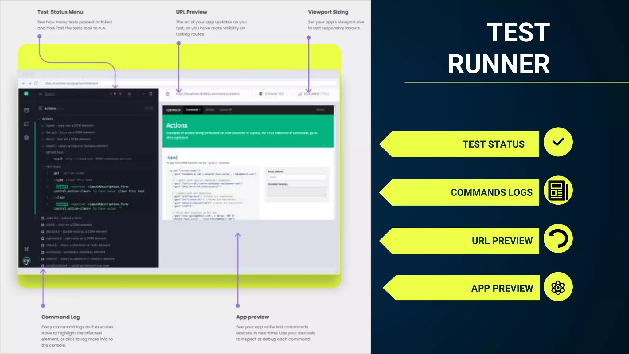 TEST
RUNNER
TEST STATUS
URL PREVIEW
COMMANDS LOGS
 