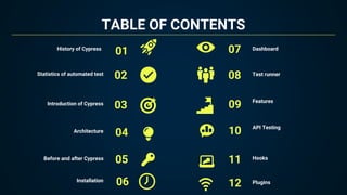 Cypress E2E Testing | PPTX