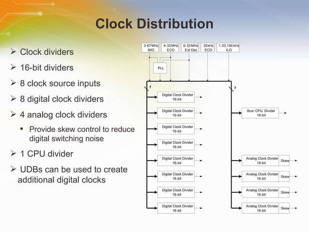 An Overview on Programmable System on Chip: PSoC-5 | PPT