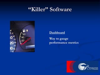 Cypress Semiconductor-final ppt.ppt