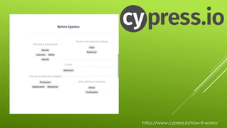https://www.cypress.io/how-it-works/
 