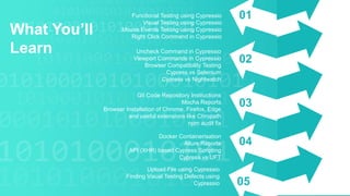 What You’ll
Learn
01
02
03
04
Functional Testing using Cypressio
Visual Testing using Cypressio
Mouse Events Testing using Cypressio
Right Click Command in Cypressio
Uncheck Command in Cypressio
Viewport Commands in Cypressio
Browser Compatibility Testing
Cypress vs Selenium
Cypress vs Nightwatch
Git Code Repository Instructions
Mocha Reports
Browser Installation of Chrome, Firefox, Edge
and useful extensions like Chropath
npm audit fix
Docker Containerisation
Allure Reports
API (XHR) based Cypress Scripting
Cypress vs UFT
0505
Upload File using Cypressio
Finding Visual Testing Defects using
Cypressio
 