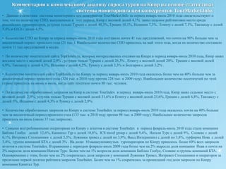 Средние траты российского туриста на Кипре в EU на человека за одно пребывание в период январь-июнь 2010, сравнительный анализ с 2008 и 2009 годом.