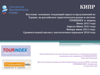 Средняя продолжительность пребывания российского туриста на Кипре по календарным месяцам в январе-мае 2011 года, сравнительный анализ с 2010, 2009 и 2008 годом