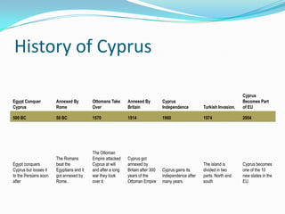 In the lowlands it is very hot in the summer but in the winter it snows rarely.
