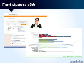 Γιατί είμαστε εδώ