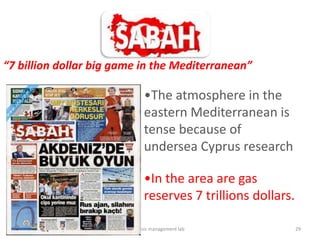 7 billion dollar big game in the Mediterranean

                            ?The atmosphere in the
                            eastern Mediterranean is
                            tense because of
                            undersea Cyprus research

                            ?In the area are gas
                            reserves 7 trillions dollars.

   2/4/13                Crisis management lab              29
 