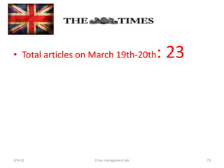 ? Total articles on March 19th-20th        : 23




2/4/13             Crisis management lab          73
 