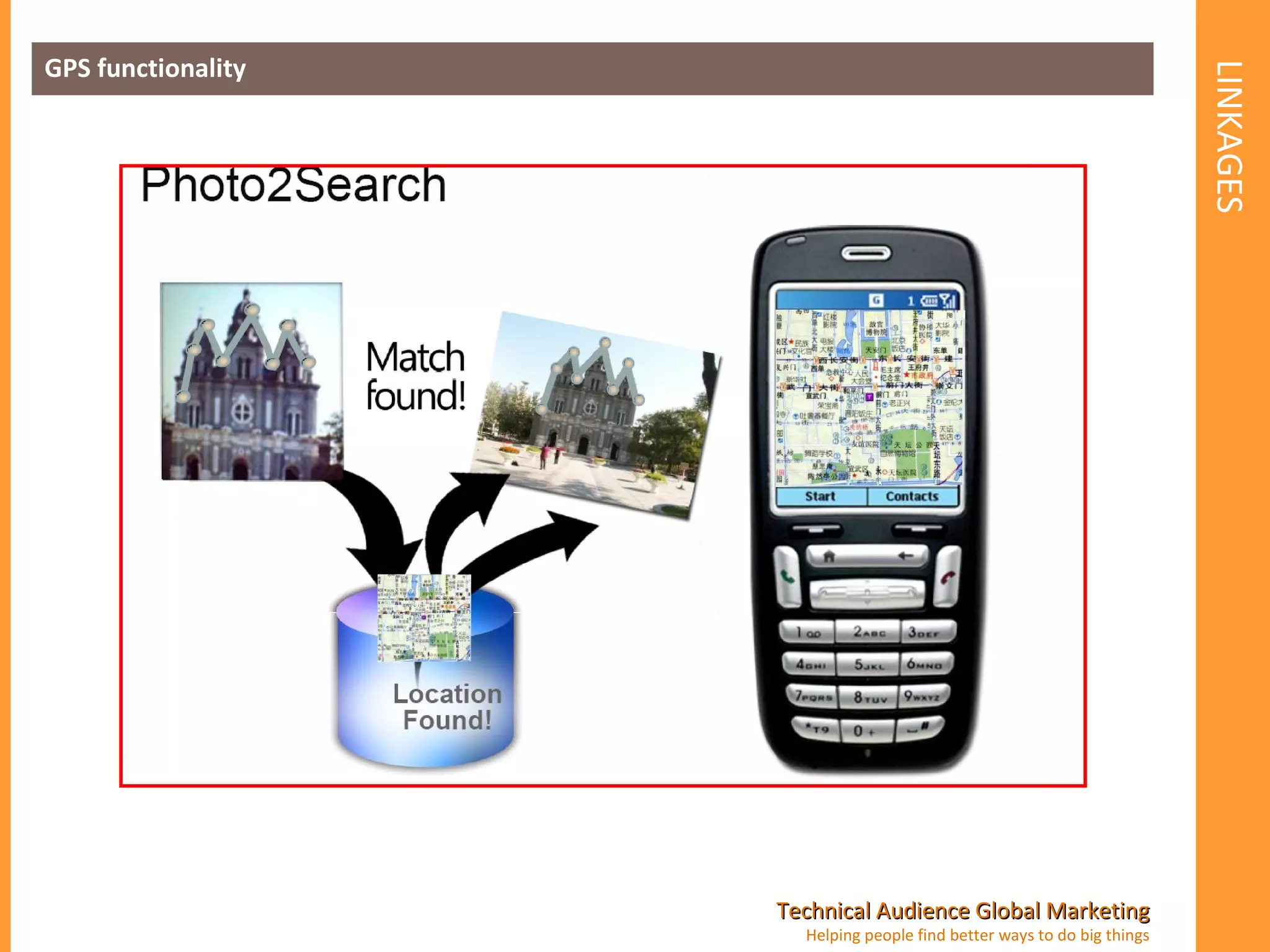 LINKAGES GPS functionality 
