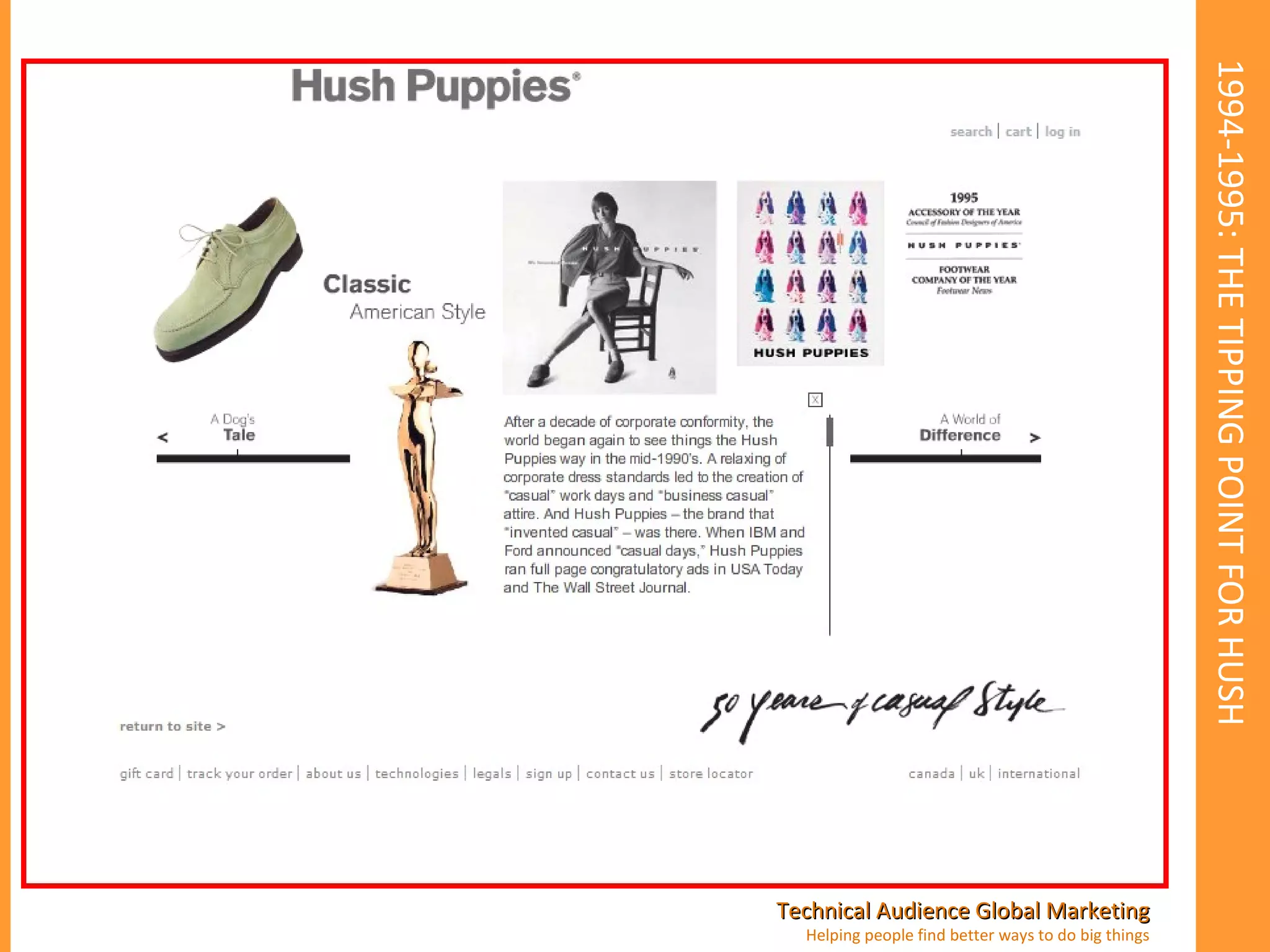 1994-1995: THE TIPPING POINT FOR HUSH PUPPIES 