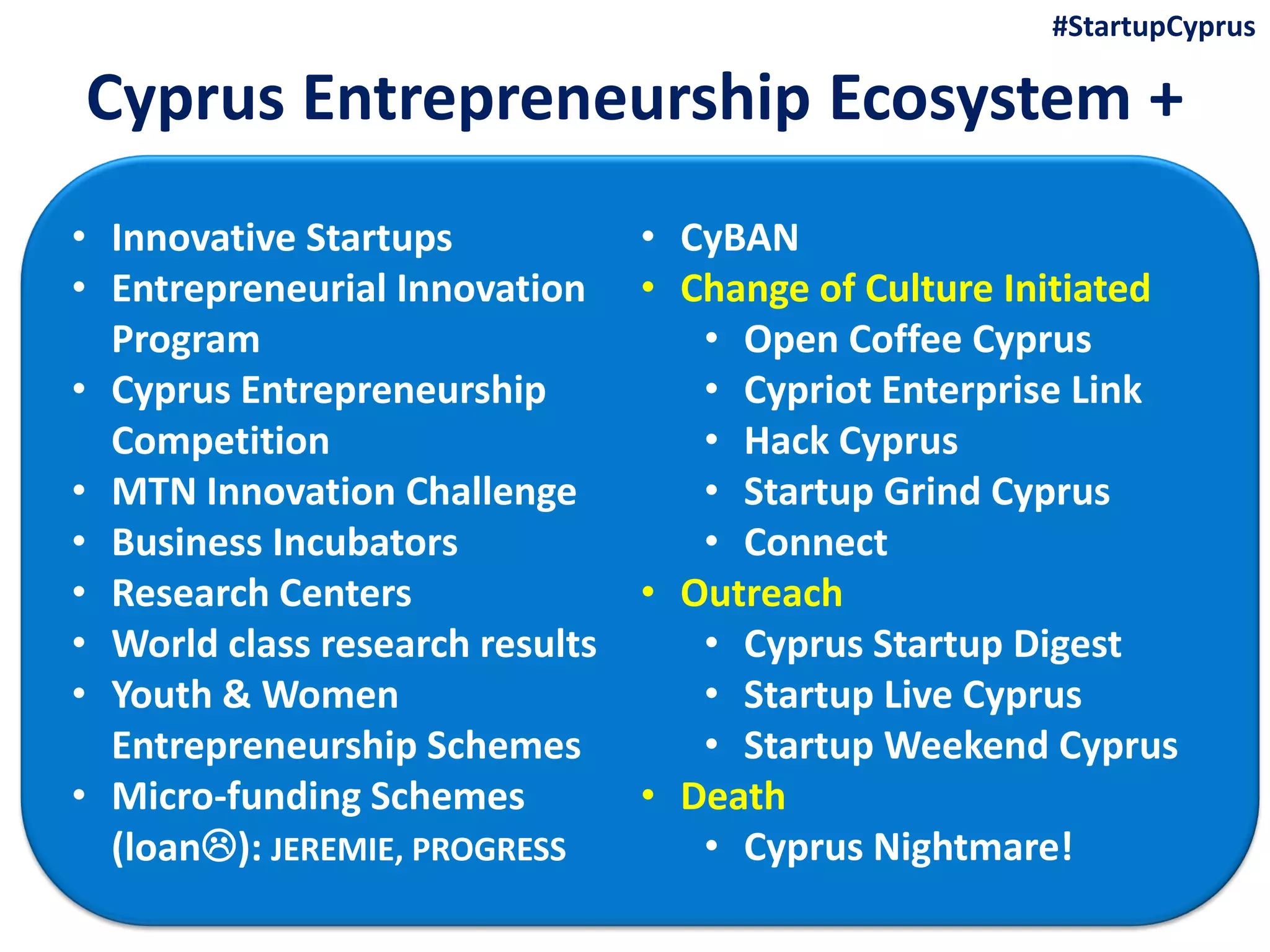Cyprus Entrepreneurship Ecosystem +
• Innovative Startups
• Entrepreneurial Innovation
Program
• Cyprus Entrepreneurship
Competition
• MTN Innovation Challenge
• Business Incubators
• Research Centers
• World class research results
• Youth & Women
Entrepreneurship Schemes
• Micro-funding Schemes
(loan): JEREMIE, PROGRESS
• CyBAN
• Change of Culture Initiated
• Open Coffee Cyprus
• Cypriot Enterprise Link
• Hack Cyprus
• Startup Grind Cyprus
• Connect
• Outreach
• Cyprus Startup Digest
• Startup Live Cyprus
• Startup Weekend Cyprus
• Death
• Cyprus Nightmare!
#StartupCyprus
 