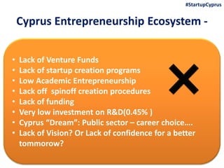 Cyprus Entrepreneurship Ecosystem -
• Lack of Venture Funds
• Lack of startup creation programs
• Low Academic Entrepreneurship
• Lack off spinoff creation procedures
• Lack of funding
• Very low investment on R&D(0.45% )
• Cyprus “Dream”: Public sector – career choice….
• Lack of Vision? Or Lack of confidence for a better
tommorow?
#StartupCyprus
 