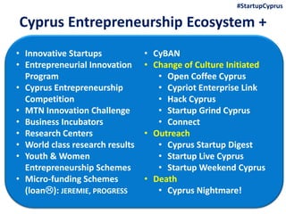 Cyprus Entrepreneurship Ecosystem +
• Innovative Startups
• Entrepreneurial Innovation
Program
• Cyprus Entrepreneurship
Competition
• MTN Innovation Challenge
• Business Incubators
• Research Centers
• World class research results
• Youth & Women
Entrepreneurship Schemes
• Micro-funding Schemes
(loan): JEREMIE, PROGRESS
• CyBAN
• Change of Culture Initiated
• Open Coffee Cyprus
• Cypriot Enterprise Link
• Hack Cyprus
• Startup Grind Cyprus
• Connect
• Outreach
• Cyprus Startup Digest
• Startup Live Cyprus
• Startup Weekend Cyprus
• Death
• Cyprus Nightmare!
#StartupCyprus
 