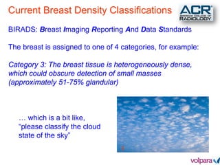 Current Breast Density Classifications
BIRADS: Breast Imaging Reporting And Data Standards
The breast is assigned to one of 4 categories, for example:
Category 3: The breast tissue is heterogeneously dense,
which could obscure detection of small masses
(approximately 51-75% glandular)
… which is a bit like,
“please classify the cloud
state of the sky”
 