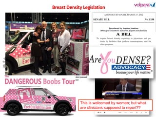 Breast Density Legislation
This is welcomed by women; but what
are clinicians supposed to report??
 