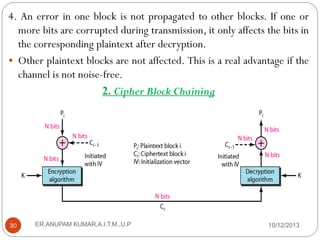 4. An error in one block is not propagated to other blocks. If one or
more bits are corrupted during transmission, it only affects the bits in
the corresponding plaintext after decryption.
 Other plaintext blocks are not affected. This is a real advantage if the
channel is not noise-free.
2. Cipher Block Chaining

30

ER.ANUPAM KUMAR,A.I.T.M.,U.P

10/12/2013

 