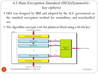 4.1 Data Encryption Standard (DES)(Symmetrickey ciphers)
 DES was designed by IBM and adopted by the U.S. government as

the standard encryption method for nonmilitary and nonclassified
use.
 The algorithm encrypts a 64-bit plaintext block using a 64-bit key

23

ER.ANUPAM KUMAR,A.I.T.M.,U.P

10/12/2013

 