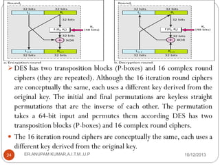  DES has two transposition blocks (P-boxes) and 16 complex round

ciphers (they are repeated). Although the 16 iteration round ciphers
are conceptually the same, each uses a different key derived from the
original key. The initial and final permutations are keyless straight
permutations that are the inverse of each other. The permutation
takes a 64-bit input and permutes them according DES has two
transposition blocks (P-boxes) and 16 complex round ciphers.
 The 16 iteration round ciphers are conceptually the same, each uses a
different key derived from the original key.
24

ER.ANUPAM KUMAR,A.I.T.M.,U.P

10/12/2013

 