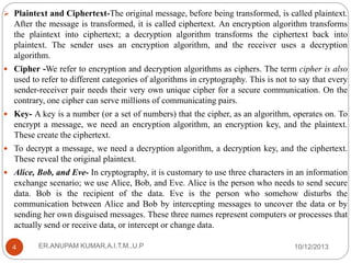  Plaintext and Ciphertext-The original message, before being transformed, is called plaintext.

After the message is transformed, it is called ciphertext. An encryption algorithm transforms
the plaintext into ciphertext; a decryption algorithm transforms the ciphertext back into
plaintext. The sender uses an encryption algorithm, and the receiver uses a decryption
algorithm.
 Cipher -We refer to encryption and decryption algorithms as ciphers. The term cipher is also

used to refer to different categories of algorithms in cryptography. This is not to say that every
sender-receiver pair needs their very own unique cipher for a secure communication. On the
contrary, one cipher can serve millions of communicating pairs.
 Key- A key is a number (or a set of numbers) that the cipher, as an algorithm, operates on. To

encrypt a message, we need an encryption algorithm, an encryption key, and the plaintext.
These create the ciphertext.
 To decrypt a message, we need a decryption algorithm, a decryption key, and the ciphertext.

These reveal the original plaintext.
 Alice, Bob, and Eve- In cryptography, it is customary to use three characters in an information

exchange scenario; we use Alice, Bob, and Eve. Alice is the person who needs to send secure
data. Bob is the recipient of the data. Eve is the person who somehow disturbs the
communication between Alice and Bob by intercepting messages to uncover the data or by
sending her own disguised messages. These three names represent computers or processes that
actually send or receive data, or intercept or change data.
4

ER.ANUPAM KUMAR,A.I.T.M.,U.P

10/12/2013

 