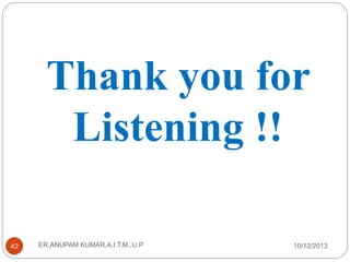 Thank you for
Listening !!
42

ER.ANUPAM KUMAR,A.I.T.M.,U.P

10/12/2013

 