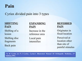 SHIFTING
PAIN
Shifting of a
lesion
Shifting disc
fragments
Back pain
EXPANDING
PAIN
Increase in the
reference area
Local pain
intensifies
REFERRED
PAIN
Originates in
fixed location
Perceived at
location other
than site of
painful stimulus
Cyriax divided pain into 3 types
Pain
J H Cyriax & P J Cyriax. Cyriax's Illustrated Manual Of Orthopedic Medicine, 2nd
Edition,1993.
 