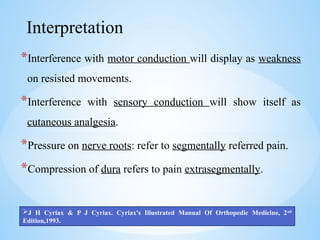 *Interference with motor conduction will display as weakness
on resisted movements.
*Interference with sensory conduction will show itself as
cutaneous analgesia.
*Pressure on nerve roots: refer to segmentally referred pain.
*Compression of dura refers to pain extrasegmentally.
Interpretation
J H Cyriax & P J Cyriax. Cyriax's Illustrated Manual Of Orthopedic Medicine, 2nd
Edition,1993.
 
