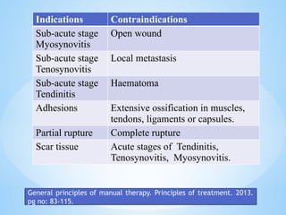 Indications Contraindications
Sub-acute stage
Myosynovitis
Open wound
Sub-acute stage
Tenosynovitis
Local metastasis
Sub-acute stage
Tendinitis
Haematoma
Adhesions Extensive ossification in muscles,
tendons, ligaments or capsules.
Partial rupture Complete rupture
Scar tissue Acute stages of Tendinitis,
Tenosynovitis, Myosynovitis.
General principles of manual therapy. Principles of treatment. 2013.
pg no: 83-115.
 