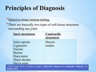 Principles of Diagnosis
*Selective tissue tension testing.
*There are basically two types of soft tissue structures
surrounding any joint:
Inert structures Contractile
structures
Joint capsule
Ligaments
Fasciae
Bursae
Dura mater
Dural sheaths
Nerve roots
Muscle
tendon
J H Cyriax & P J Cyriax. Cyriax's Illustrated Manual Of Orthopedic Medicine, 2nd
Edition,1993.
 
