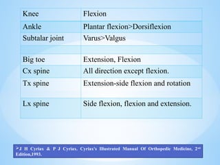 Knee Flexion
Ankle Plantar flexion>Dorsiflexion
Subtalar joint Varus>Valgus
Big toe Extension, Flexion
Cx spine All direction except flexion.
Tx spine Extension-side flexion and rotation
Lx spine Side flexion, flexion and extension.
J H Cyriax & P J Cyriax. Cyriax's Illustrated Manual Of Orthopedic Medicine, 2nd
Edition,1993.
 