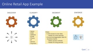19
Online Retail App Example
 