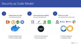 23
Security as Code Model
1
Deployment as Code
Use existing workflows
• DevOps deployment
• Infra-as-Code model
3
Policies as Code
Use existing source code tools
• CI/CD integration
• ChatOps model
2
Automated observability
Use existing dashboards
• API-first architecture
• No learning curve
 