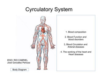 Cyrculatory System
1. Blood composition
2. Blood Function and
blood disorders
3. Blood Circulation and
Arterial diseases
4. The working of the heart and
Heart diseases
Body Diagram
IESO: RIO CABRIEL
José González Pertusa
 