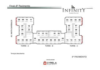 Finais 8° Pavimento
28,00m²
Terraços descobertos
28,00m²
 