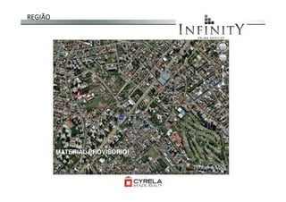 REGIÃO
MATERIAL PROVISÓRIO!
 