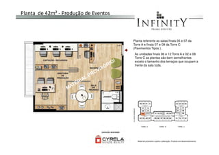 Planta de 42m² - Produção de Eventos
Planta referente as salas finais 05 e 07 da
Torre A e finais 07 e 09 da Torre C
(Pavimentos Tipos ).
As unidades finais 06 e 12 Torre A e 02 e 08
Torre C as plantas são bem semelhantes
exceto o tamanho dos terraços que ocupam a
frente da sala toda.
Material provisório sujeito a alteração. Produto em desenvolvimento
 