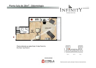 Planta Sala de 28m² - Odontologia
Planta referente as salas finais 13 das Torre A e
B e final 1 da Torre C
Material provisório sujeito a alteração. Produto em desenvolvimento
 