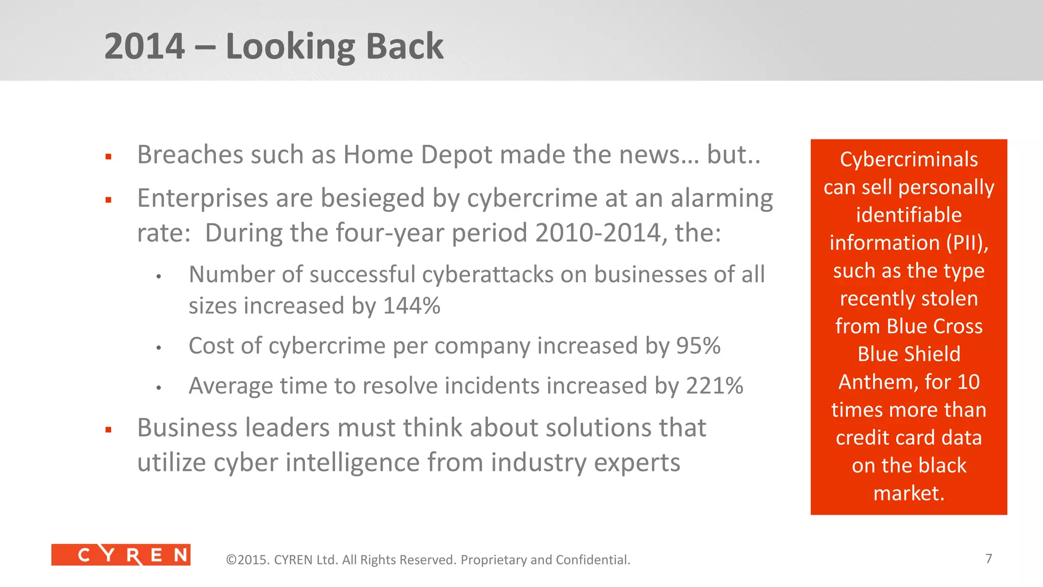 7©2014. CYREN Ltd. All Rights Reserved. Proprietary and Confidential.©2015. CYREN Ltd. All Rights Reserved. Proprietary and Confidential.©2015. CYREN Ltd. All Rights Reserved. Proprietary and Confidential.
 Breaches such as Home Depot made the news… but..
 Enterprises are besieged by cybercrime at an alarming
rate: During the four-year period 2010-2014, the:
• Number of successful cyberattacks on businesses of all
sizes increased by 144%
• Cost of cybercrime per company increased by 95%
• Average time to resolve incidents increased by 221%
 Business leaders must think about solutions that
utilize cyber intelligence from industry experts
2014 – Looking Back
Cybercriminals
can sell personally
identifiable
information (PII),
such as the type
recently stolen
from Blue Cross
Blue Shield
Anthem, for 10
times more than
credit card data
on the black
market.
 