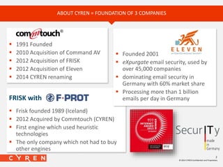 © 2014 CYREN Confidential and Proprietary
2
FRISK with
 Frisk founded 1989 (Iceland)
 2012 Acquired by Commtouch (CYREN)
 First engine which used heuristic
technologies
 The only company which not had to buy
other engines
ABOUT CYREN = FOUNDATION OF 3 COMPANIES
 1991 Founded
 2010 Acquisition of Command AV
 2012 Acquisition of FRISK
 2012 Acquisition of Eleven
 2014 CYREN renaming
 Founded 2001
 eXpurgate email security, used by
over 45,000 companies
 dominating email security in
Germany with 60% market share
 Processing more than 1 billion
emails per day in Germany
 