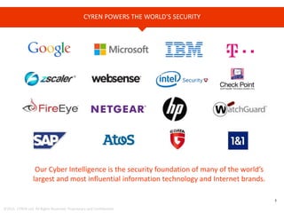 3
©2015. CYREN Ltd. All Rights Reserved. Proprietary and Confidential.
CYREN POWERS THE WORLD’S SECURITY
Our Cyber Intelligence is the security foundation of many of the world’s
largest and most influential information technology and Internet brands.
 