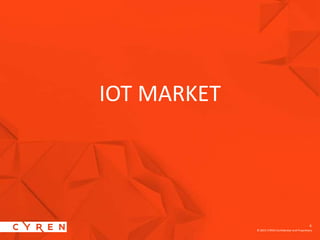 4
© 2015 CYREN Confidential and Proprietary
4
IOT MARKET
 