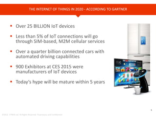 5
©2015. CYREN Ltd. All Rights Reserved. Proprietary and Confidential.
THE INTERNET OF THINGS IN 2020 - ACCORDING TO GARTNER
 Over 25 BILLION IoT devices
 Less than 5% of IoT connections will go
through SIM-based, M2M cellular services
 Over a quarter billion connected cars with
automated driving capabilities
 900 Exhibitors at CES 2015 were
manufacturers of IoT devices
 Today‘s hype will be mature within 5 years
 