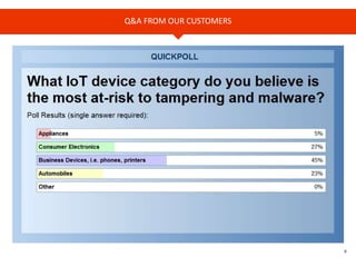 6
Q&A FROM OUR CUSTOMERS
 