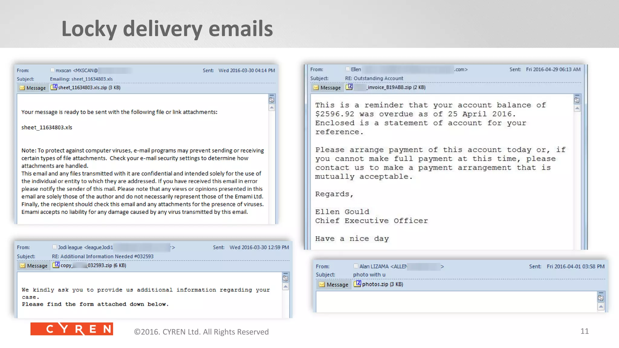 11©2014. CYREN Ltd. All Rights Reserved. Proprietary and Confidential.©2016. CYREN Ltd. All Rights Reserved©2016. CYREN Ltd. All Rights Reserved
Locky delivery emails
 